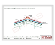 Kuru Mahya Thermomanto Sistem – Villa